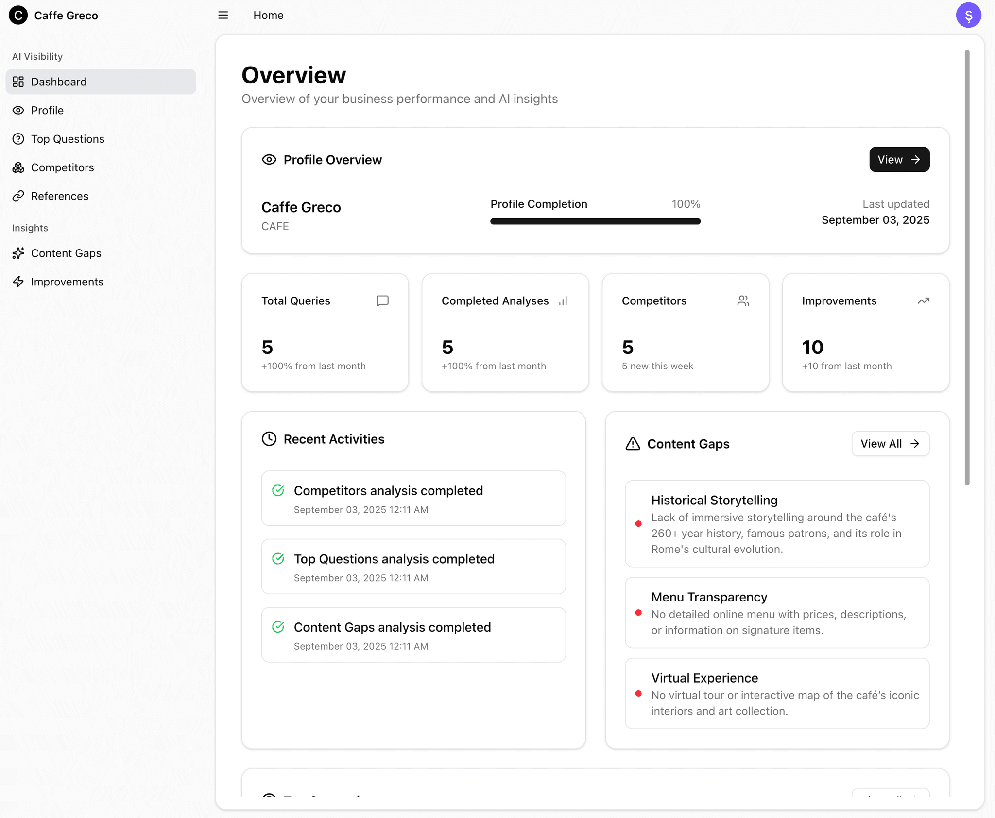 AI Advantage Dashboard